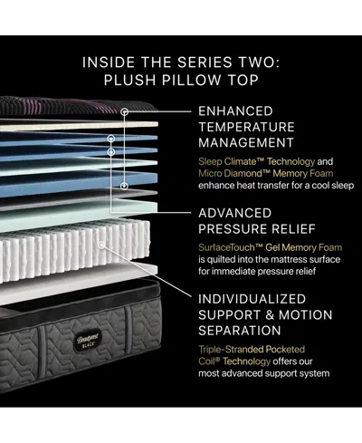 Beautyrest Black Series Two 16.25" Plush Pillowtop Mattress Set In Transparent