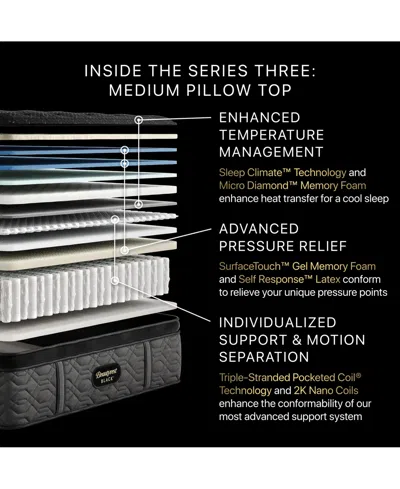 Beautyrest Black Series Three 16.25" Medium Pillowtop Mattress Set In Transparent