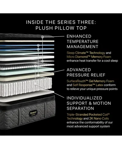 Beautyrest Black Series Three 16.75" Plush Pillowtop Mattress Set In Transparent