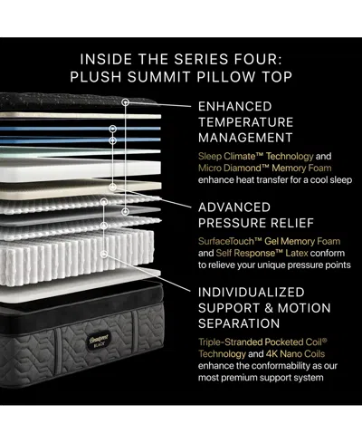 Beautyrest Black Series Four 17.25" Ultra Plush Pillowtop Mattress Set In Transparent