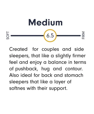 Corsicana Luuf 13" Medium Mattress In A Box In Transparent