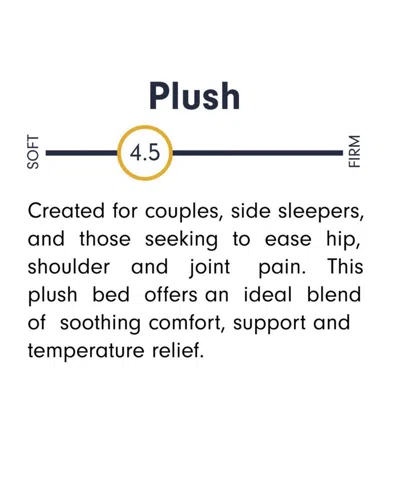 Corsicana Luuf 13" Plush Mattress In A Box In Transparent