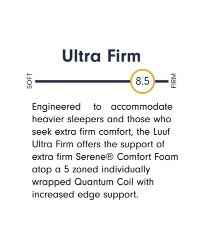 Corsicana Luuf 13" Extra Firm Mattress In A Box In Transparent