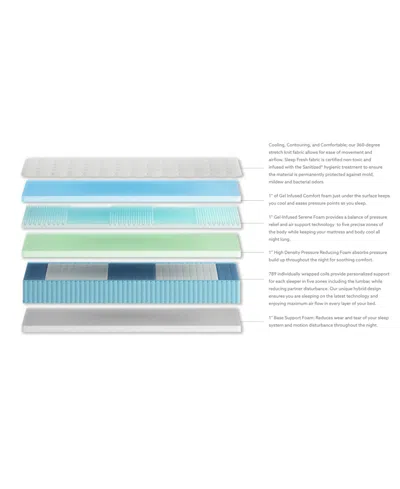 Corsicana Sleepfresh 12" Medium Mattress In A Box In Transparent