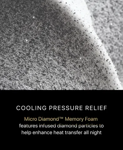 Beautyrest Black Series Three 14.25" Extra Firm Mattress Set- Twin Xl In Transparent