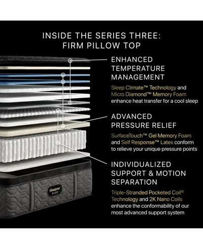 Beautyrest Black Series Three 16.5" Firm Pillowtop Mattress Set In Transparent