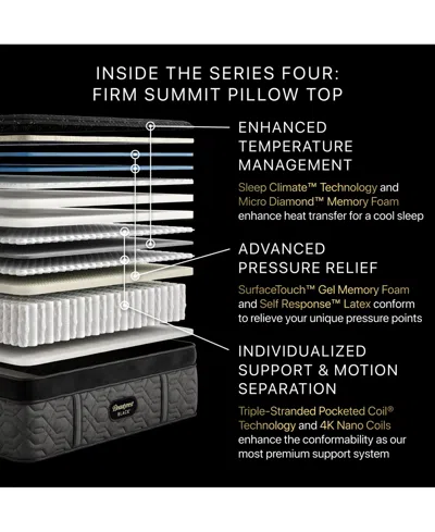 Beautyrest Black Series Four 17.5" Firm Pillowtop Mattress Set In Transparent