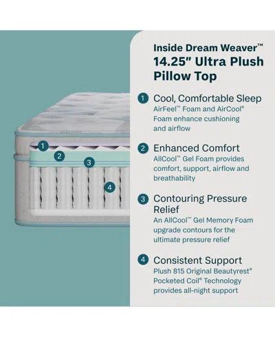 Beautyrest Beautysleep Dream Weaver 14.25" Ultra Plush Pillowtop Mattress Set In Transparent