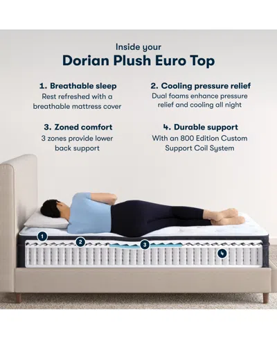 Serta Classic Dorian 12.5" Plush Euro Top Mattress In Transparent