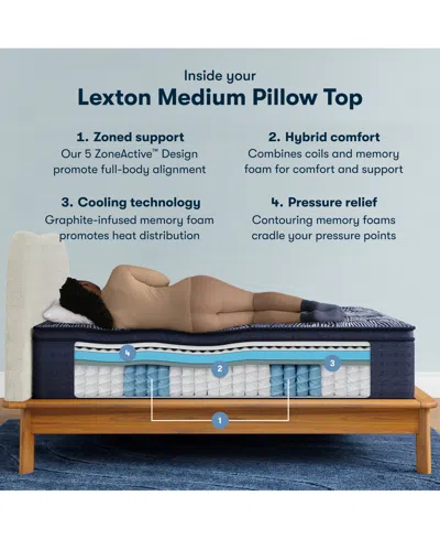 Serta Perfect Sleeper X Lexton Medium Pillow Top 14.25" Quilted Hybrid Mattress In Transparent