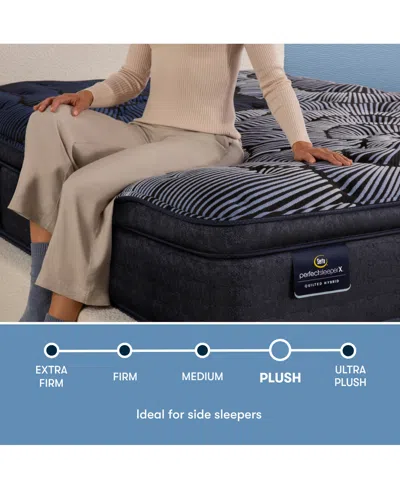Serta Perfect Sleeper X Max Plush Pillow Top 15" Quilted Hybrid Mattress In Transparent