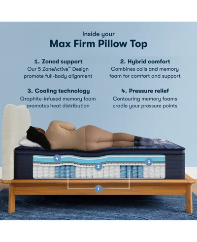 Serta Perfect Sleeper X Max Firm Pillow Top 15.25" Quilted Hybrid Mattress In Transparent