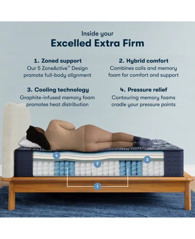 Serta Perfect Sleeper X Excelled Extra Firm 13.75" Quilted Hybrid Mattress In Transparent
