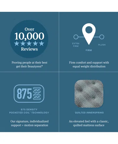 Beautyrest Level One 13" Firm Tight Top Mattress In Transparent