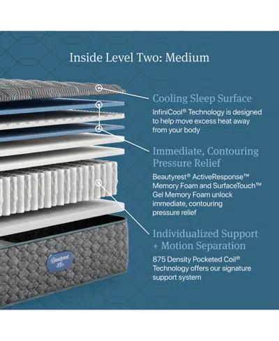 Beautyrest Level Two 14" Medium Tight Top Mattress In Transparent