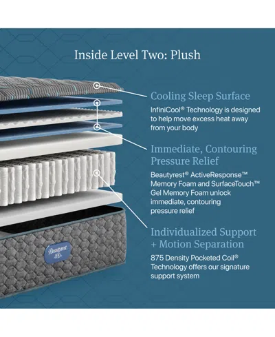 Beautyrest Level Two 14" Plush Tight Top Mattress In Transparent