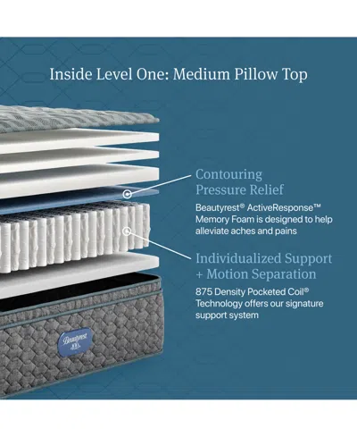 Beautyrest Level One 14.25" Medium Pillow Top Mattress Set In Transparent