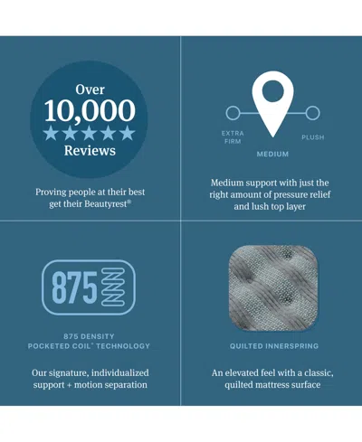 Beautyrest Level One 14.25" Medium Pillow Top Mattress Set In Transparent