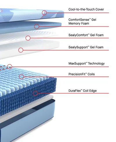 Sealy Posturepedic Hybrid Lynden 13" Firm Tight Top Mattress In Transparent
