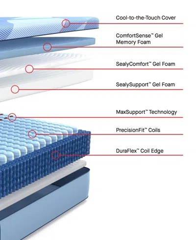 Sealy Posturepedic Hybrid Lynden 13" Medium Tight Top Mattress In Transparent
