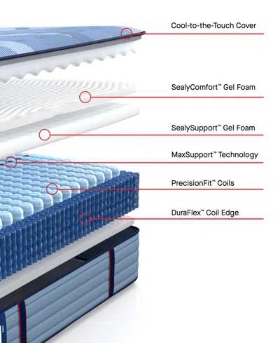 Sealy Posturepedic West Hill 14" Soft Tight Top Mattress In Transparent