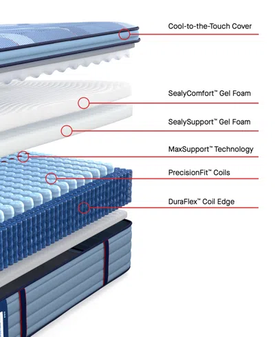 Sealy Posturepedic West Hill 15" Medium Euro Pillowtop Mattress In Transparent