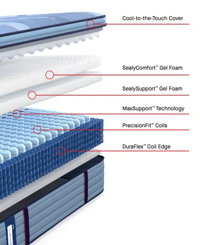 Sealy Posturepedic West Hill 15" Soft Euro Pillowtop Mattress In Transparent