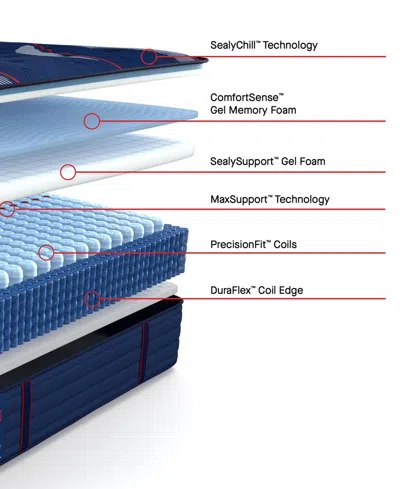 Sealy Posturepedic Brenham Ii 15" Medium Tight Top Mattress In Transparent