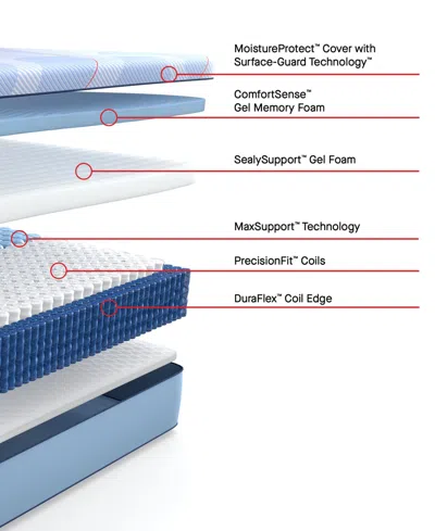 Sealy Posturepedic Hybrid Haslett 13" Medium Tight Top Mattress Set In Transparent