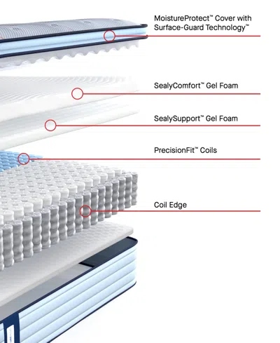 Sealy Posturepedic Seafield 14" Soft Euro Pillowtop Mattress Set In Transparent