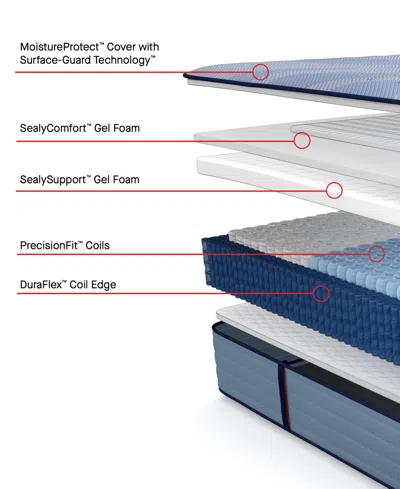 Sealy Posturepedic Kersall 14" Soft Tight Top Mattress Set In Transparent