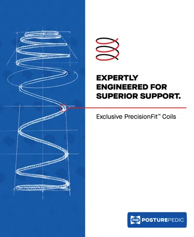 Sealy Posturepedic Kersall 14" Soft Tight Top Mattress Set In Transparent