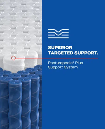 Sealy Posturepedic Kersall 15" Firm Euro Pillowtop Mattress Set In Transparent