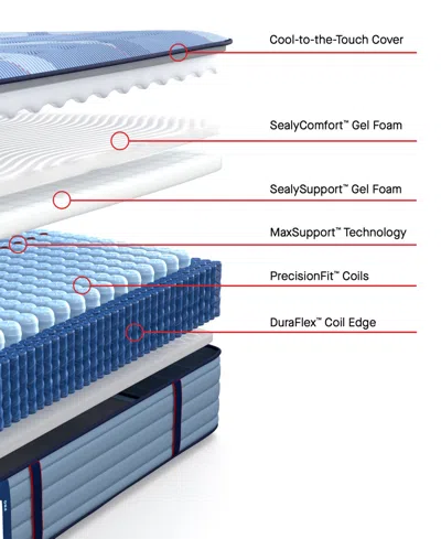 Sealy Posturepedic West Hill 14" Medium Tight Top Mattress Set In Transparent