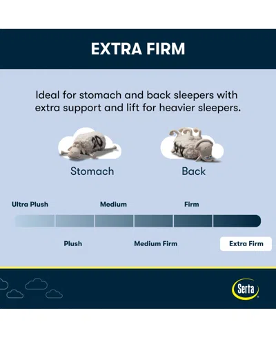 Serta Closeout!  Flowering Cherry 13" Extra Firm Tight Top Mattress In Transparent