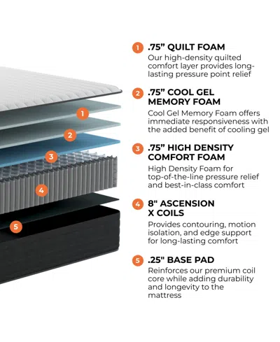 Brooklyn Bedding Select 10" Gel Memory Foam Hybrid Cushion Firm Tight Top Mattress In A Box In Transparent