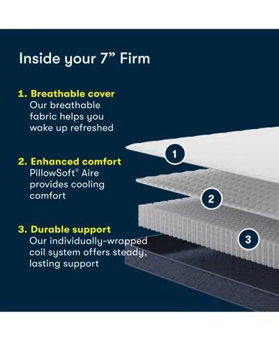 Serta Dream Haven 7" Firm Tight Top Mattress In A Box, Full In Transparent