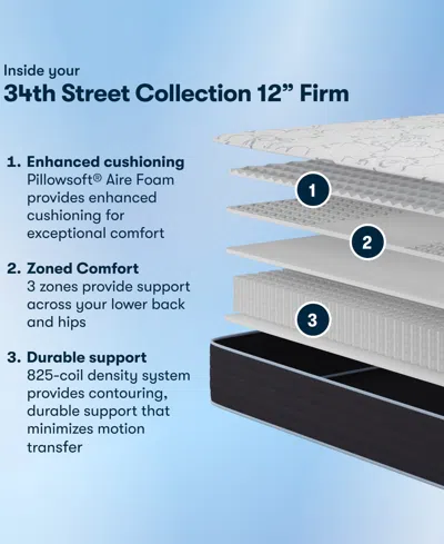 Serta 34th Street 12" Firm Tight Top Mattress Set, Queen In Transparent