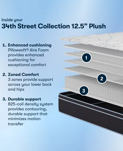 Serta 34th Street 12.5" Plush Euro-top Mattress Set, Twin Xl In Transparent