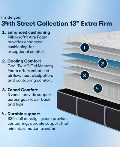 Serta 34th Street 13" Extra Firm Tight Top Mattress Set, Queen Split In Transparent
