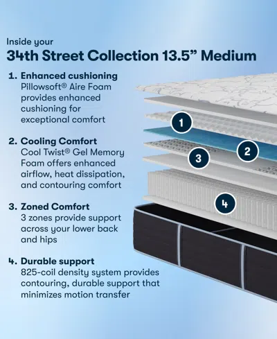 Serta 34th Street 13.5" Medium Tight Top Mattress Set, California King In Transparent