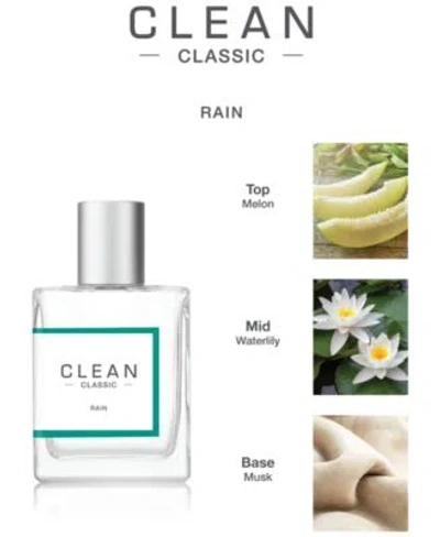 Clean Fragrance Classic Rain Fragrance Collection