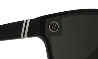 Blenders Eyewear Buttertron 149mm Polarized Square Sunglasses