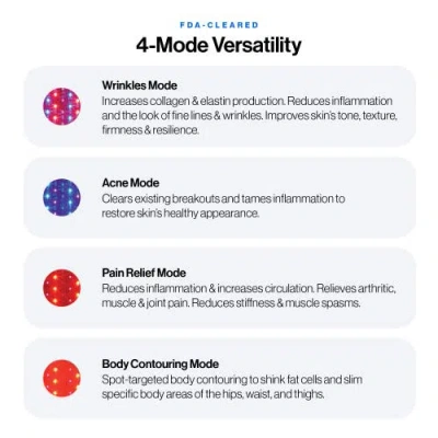 Celluma Pod Hand-held 4-mode Light Therapy In Blue