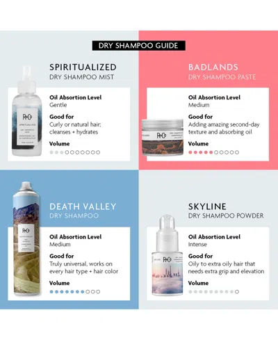R + Co Spiritualized Dry Shampoo Mist In Transparent