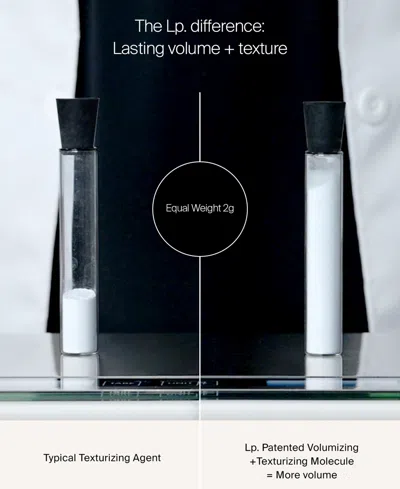 Living Proof Full Dry Volume And Texture Spray, 9.9 Oz. In Transparent