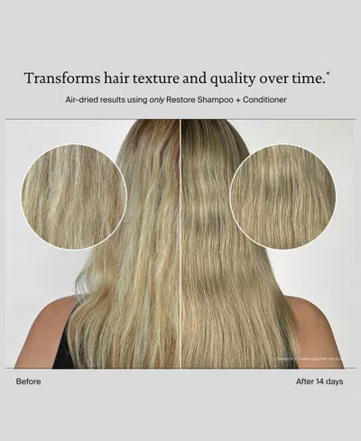 Living Proof Perfect Hair Day Shampoo, 8 Oz. In Transparent