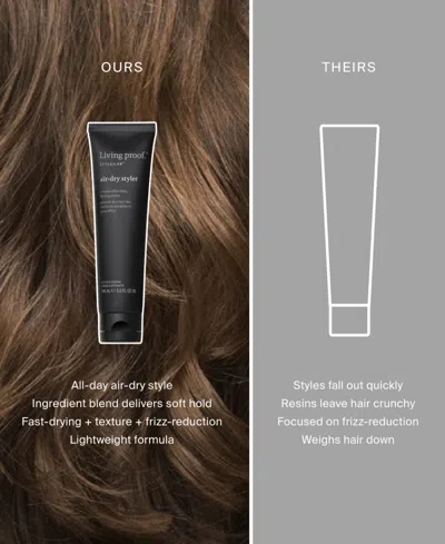 Living Proof Style Lab Air Dry Styler In Black