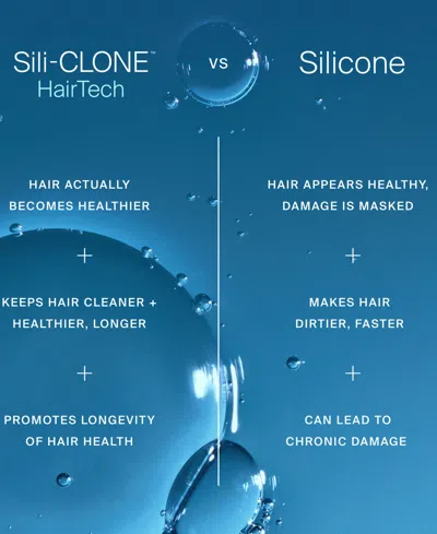 Living Proof Perfect Hair Day Shampoo, 8 Oz. In Transparent