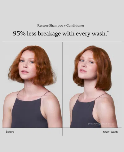 Living Proof Perfect Hair Day Shampoo, 8 Oz. In Transparent